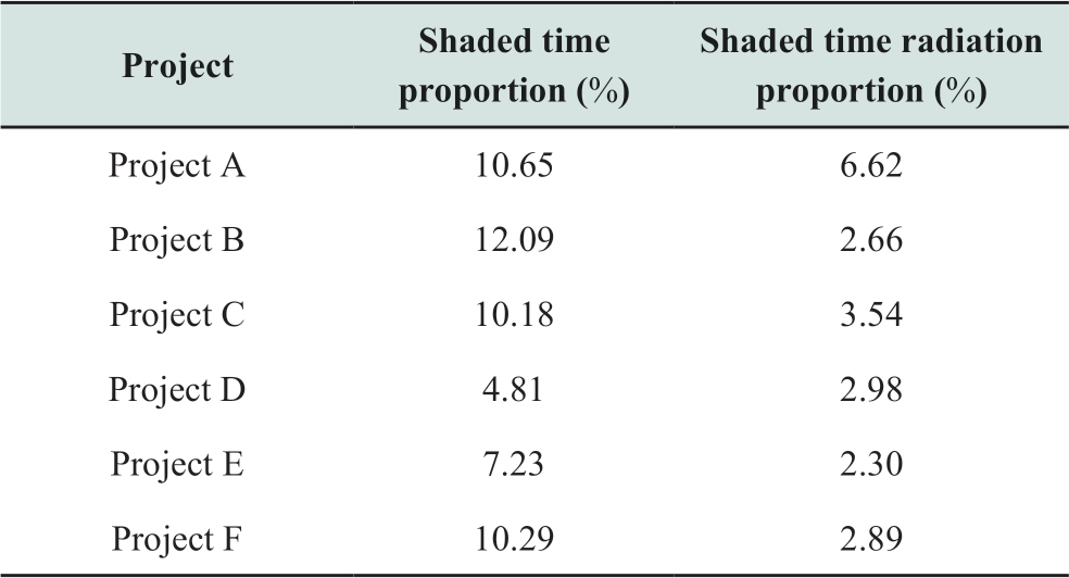 pagenumber_ebook=39,pagenumber_book=377