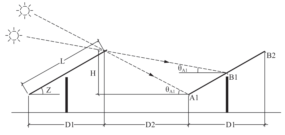 pagenumber_ebook=41,pagenumber_book=379