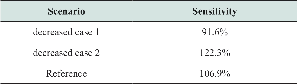 pagenumber_ebook=55,pagenumber_book=393