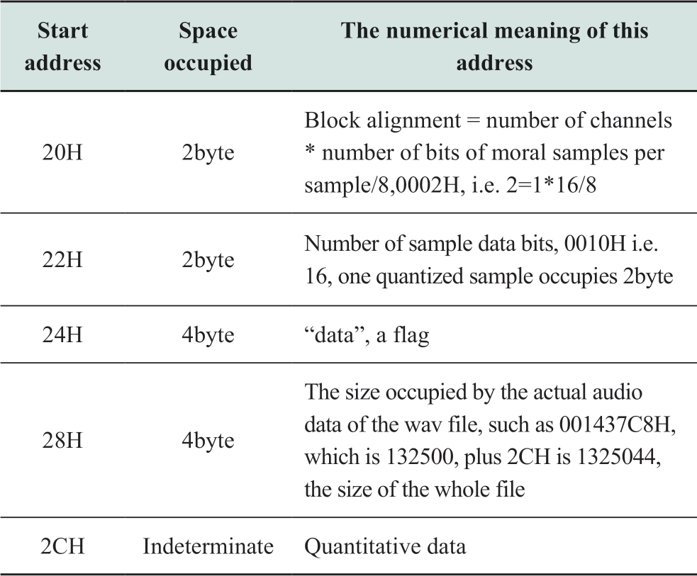pagenumber_ebook=87,pagenumber_book=425