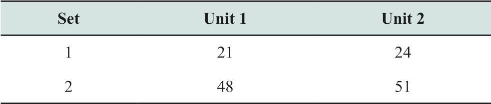 pagenumber_ebook=76,pagenumber_book=414