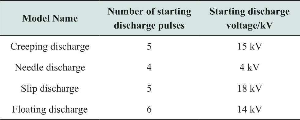 pagenumber_ebook=91,pagenumber_book=429
