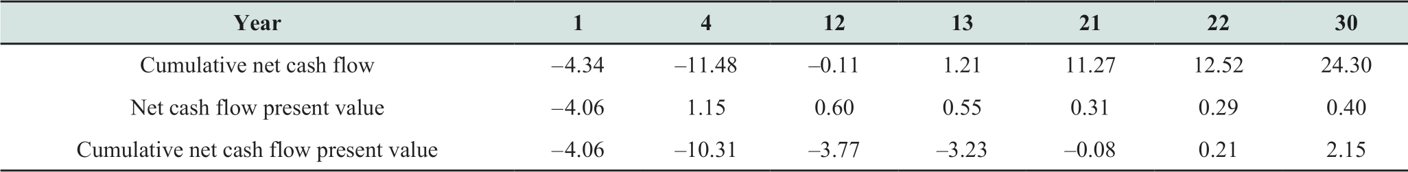 pagenumber_ebook=55,pagenumber_book=393