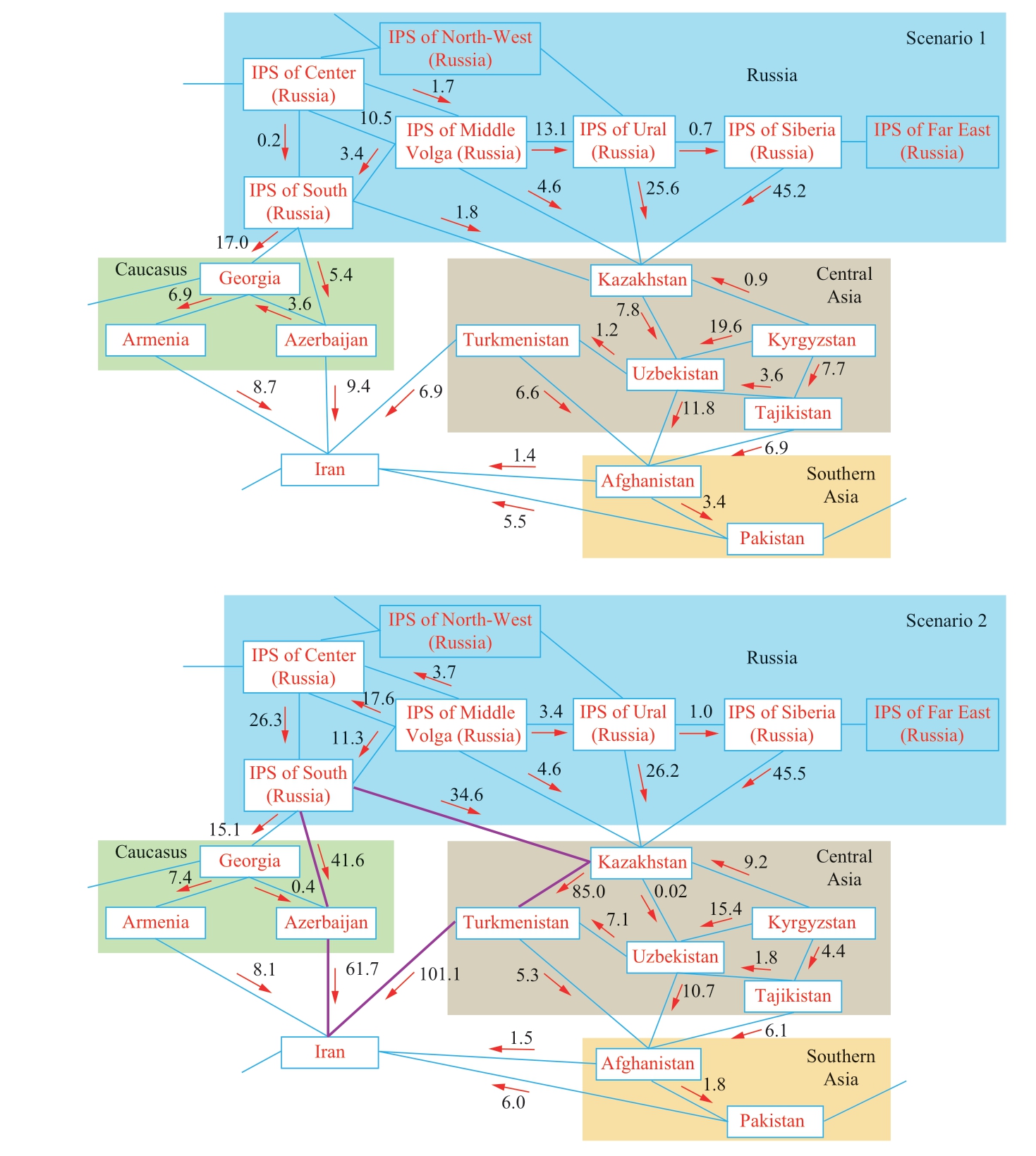 pagenumber_ebook=15,pagenumber_book=467