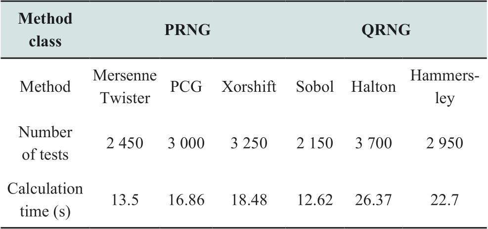 pagenumber_ebook=94,pagenumber_book=546
