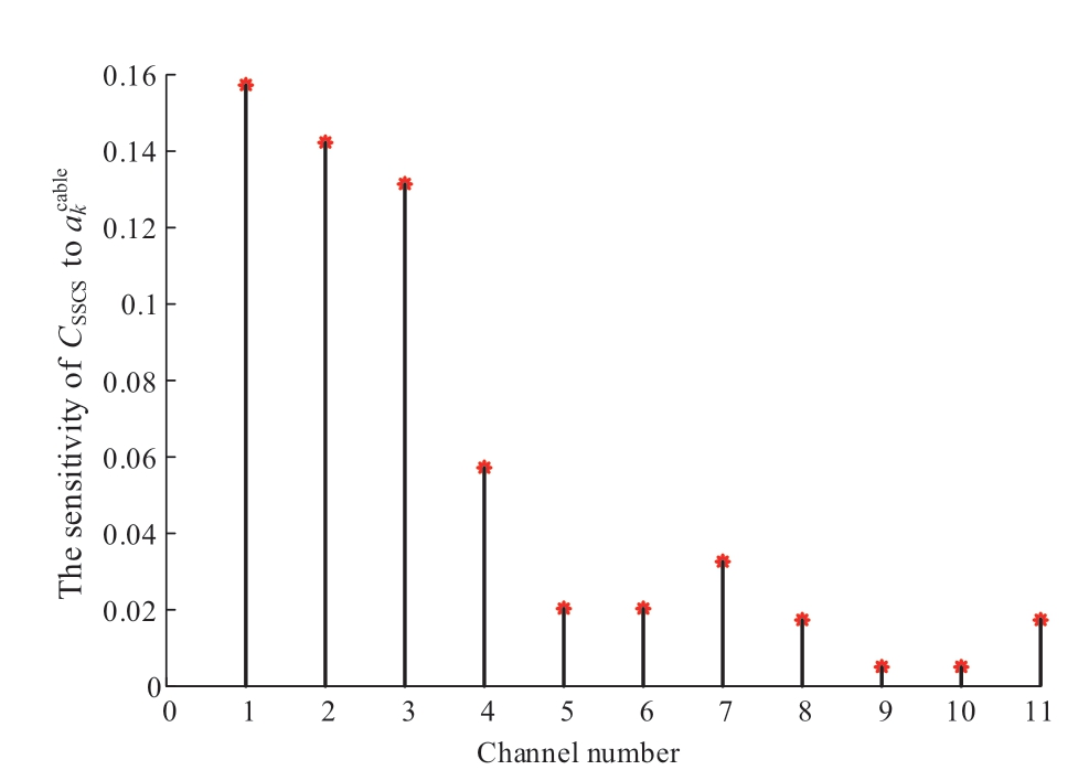 pagenumber_ebook=57,pagenumber_book=509