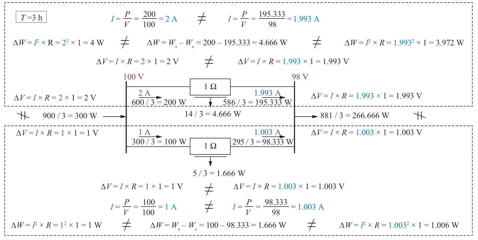 pagenumber_ebook=102,pagenumber_book=554