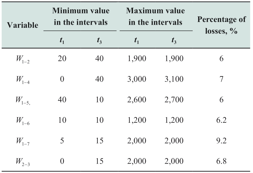 pagenumber_ebook=30,pagenumber_book=482