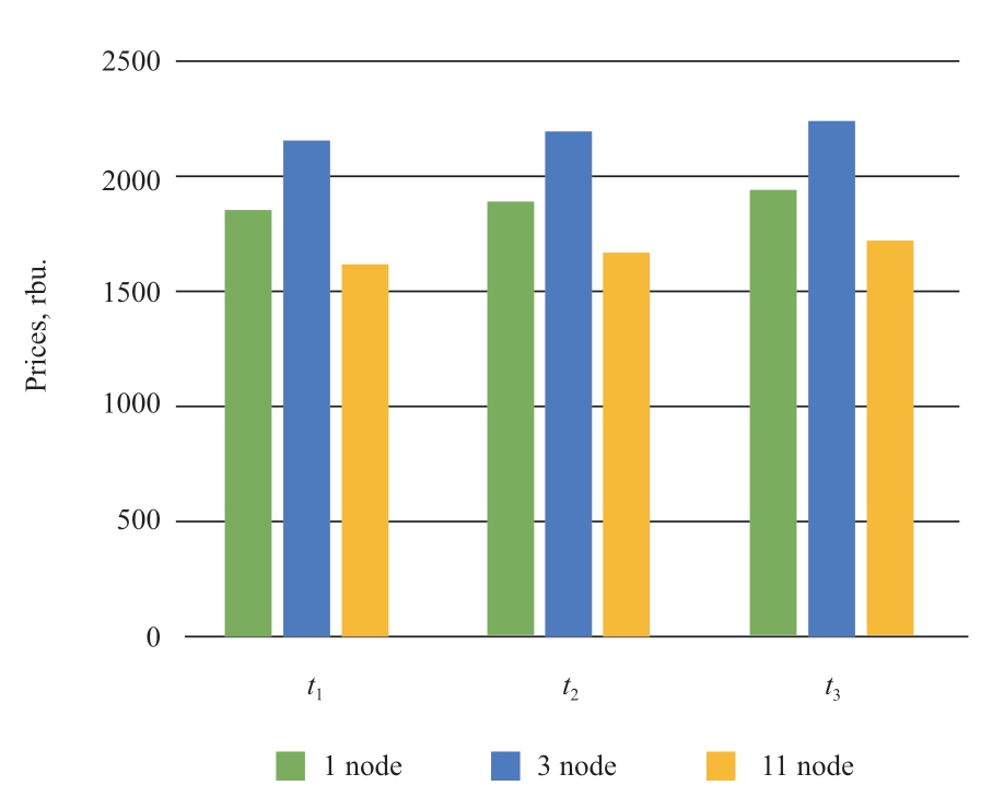 pagenumber_ebook=28,pagenumber_book=480