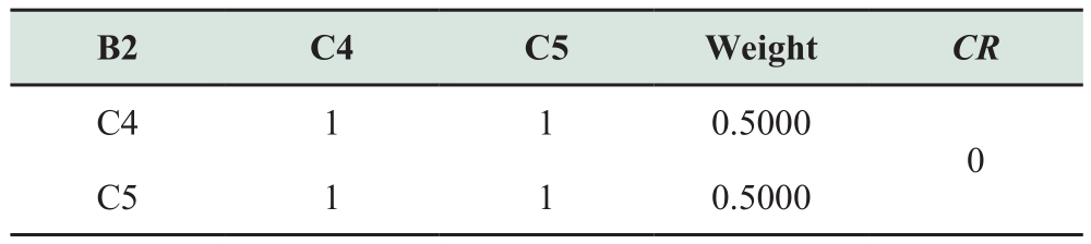 pagenumber_ebook=86,pagenumber_book=658