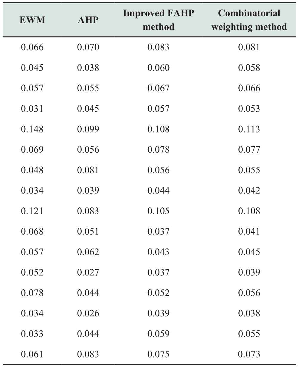 pagenumber_ebook=116,pagenumber_book=688