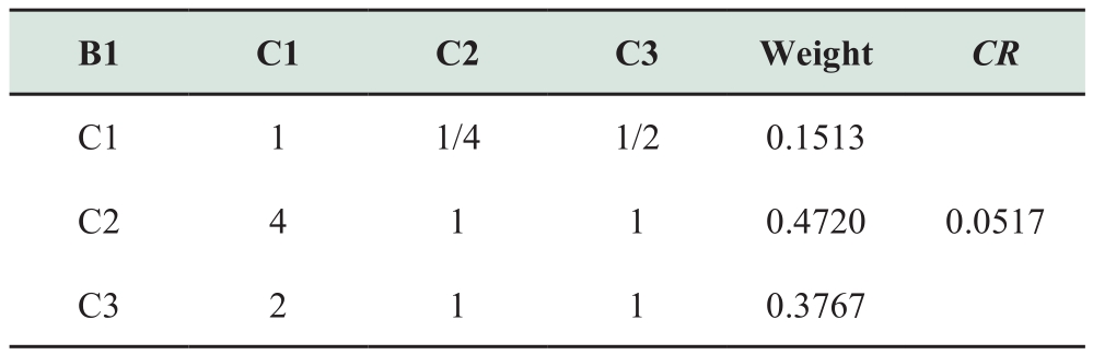 pagenumber_ebook=86,pagenumber_book=658