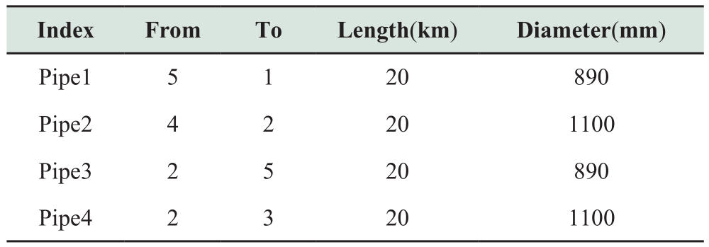 pagenumber_ebook=43,pagenumber_book=615