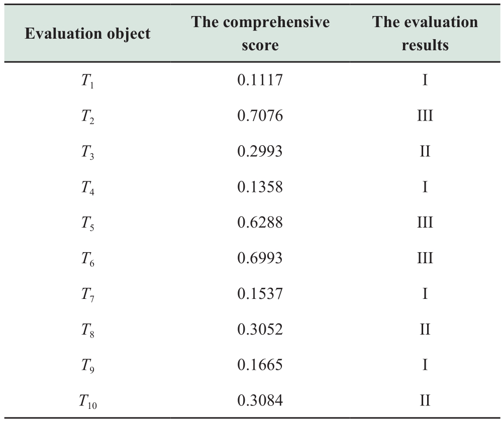 pagenumber_ebook=91,pagenumber_book=663