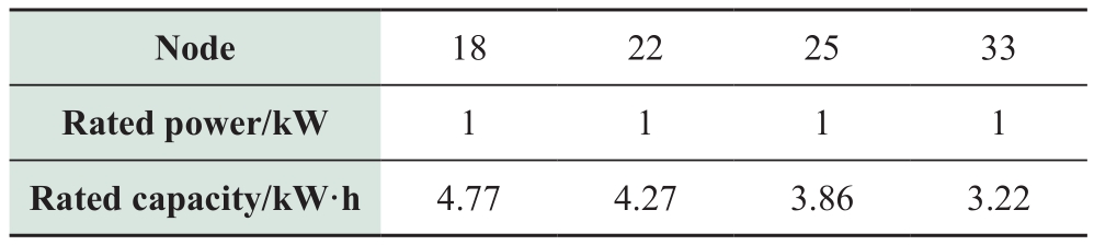 pagenumber_ebook=79,pagenumber_book=651