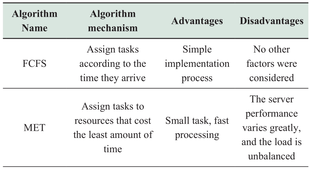 pagenumber_ebook=12,pagenumber_book=584