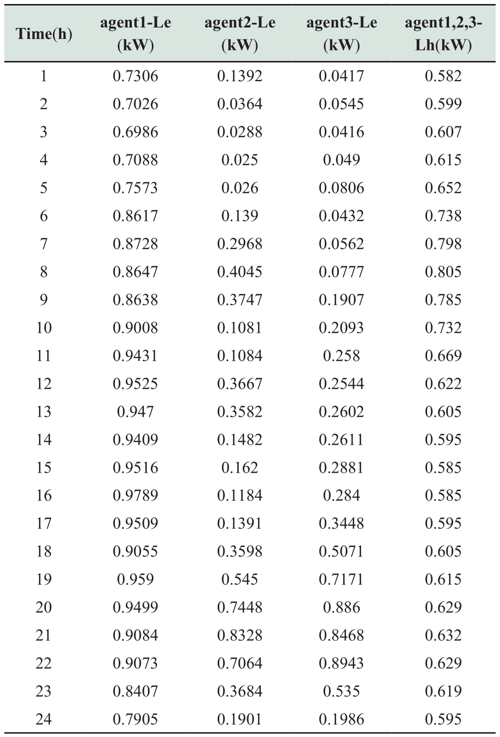 pagenumber_ebook=44,pagenumber_book=616