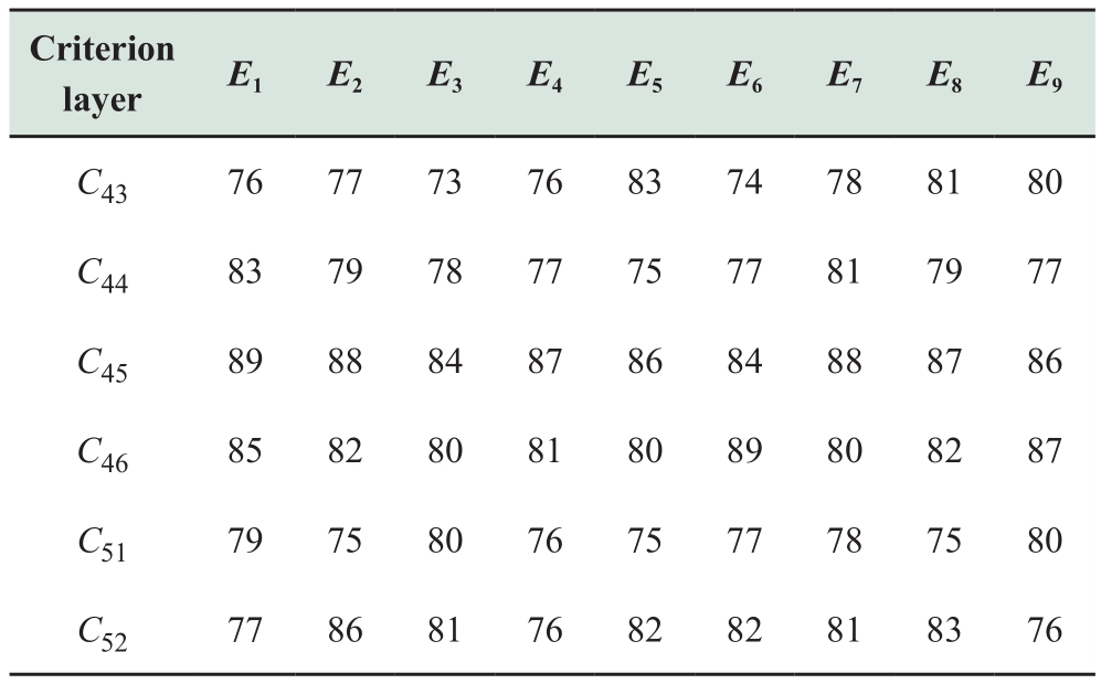 pagenumber_ebook=115,pagenumber_book=687