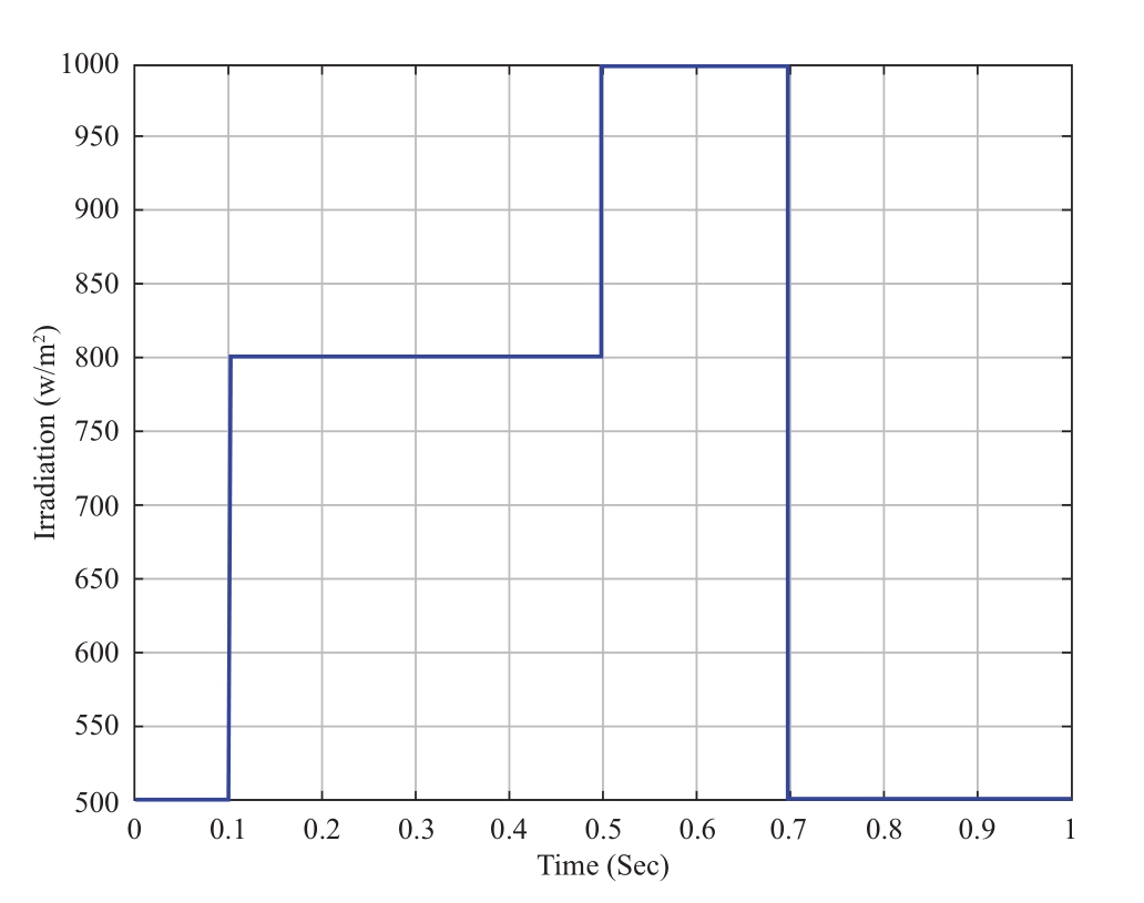 pagenumber_ebook=65,pagenumber_book=637