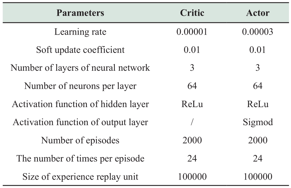 pagenumber_ebook=40,pagenumber_book=612