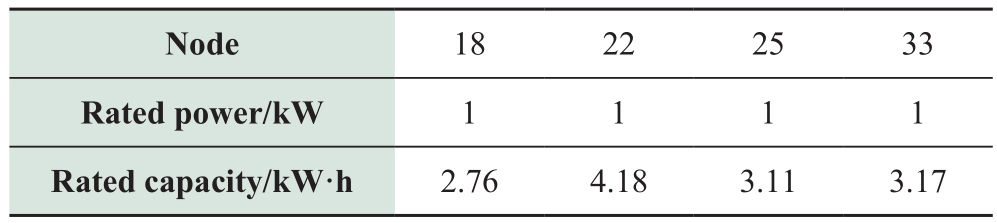pagenumber_ebook=78,pagenumber_book=650