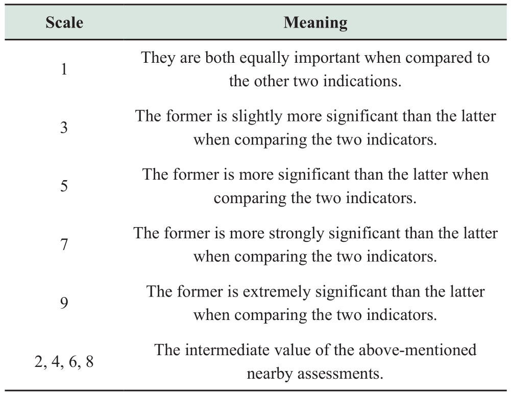 pagenumber_ebook=85,pagenumber_book=657