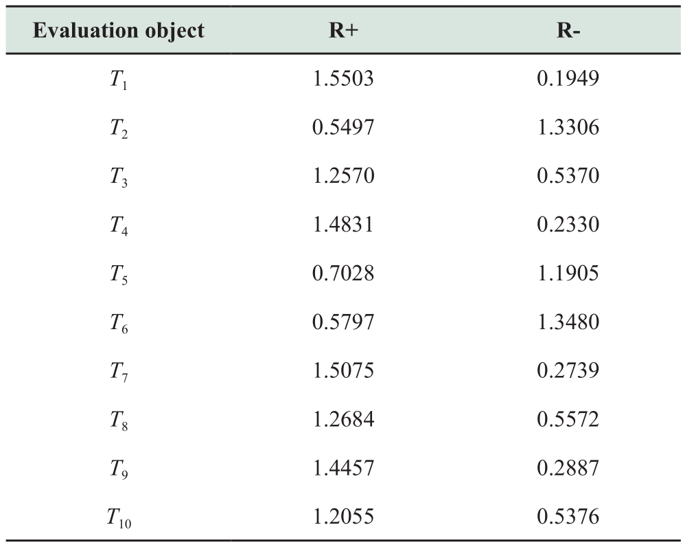 pagenumber_ebook=91,pagenumber_book=663