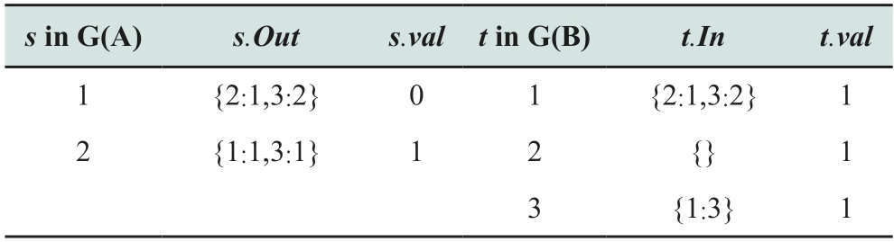 pagenumber_ebook=59,pagenumber_book=55