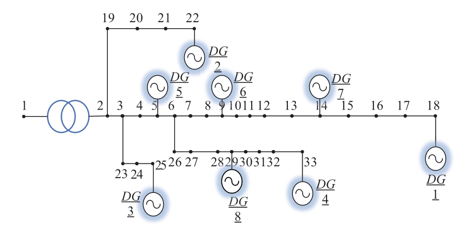 pagenumber_ebook=90,pagenumber_book=86