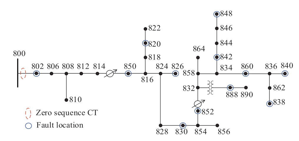 pagenumber_ebook=80,pagenumber_book=76