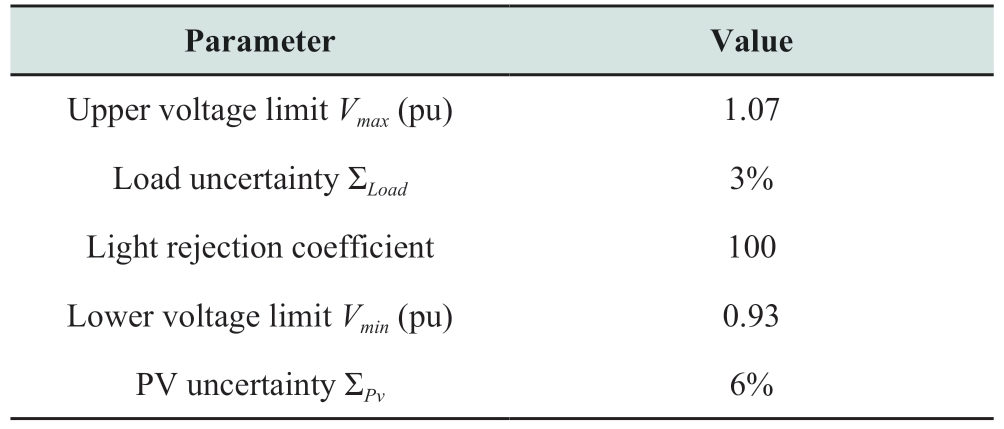 pagenumber_ebook=90,pagenumber_book=86