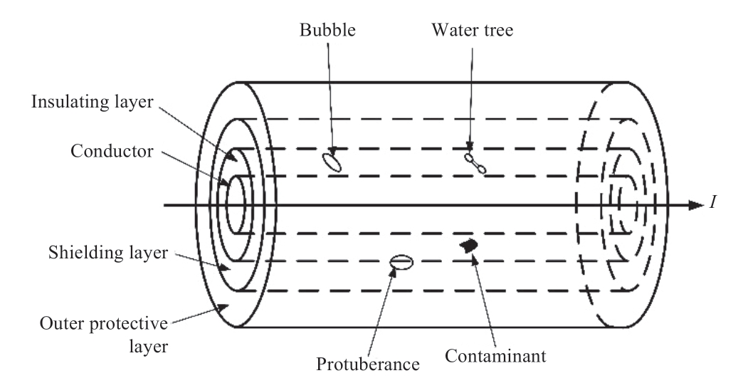 pagenumber_ebook=42,pagenumber_book=38