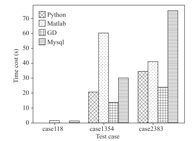 pagenumber_ebook=65,pagenumber_book=61
