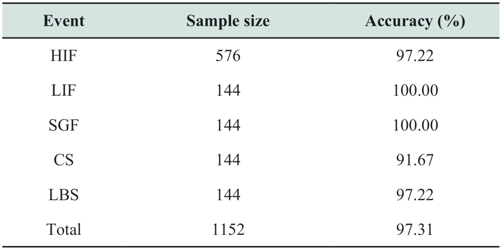 pagenumber_ebook=81,pagenumber_book=77