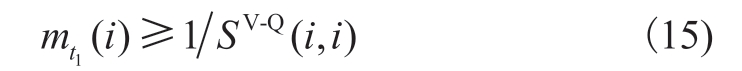 pagenumber_ebook=88,pagenumber_book=84