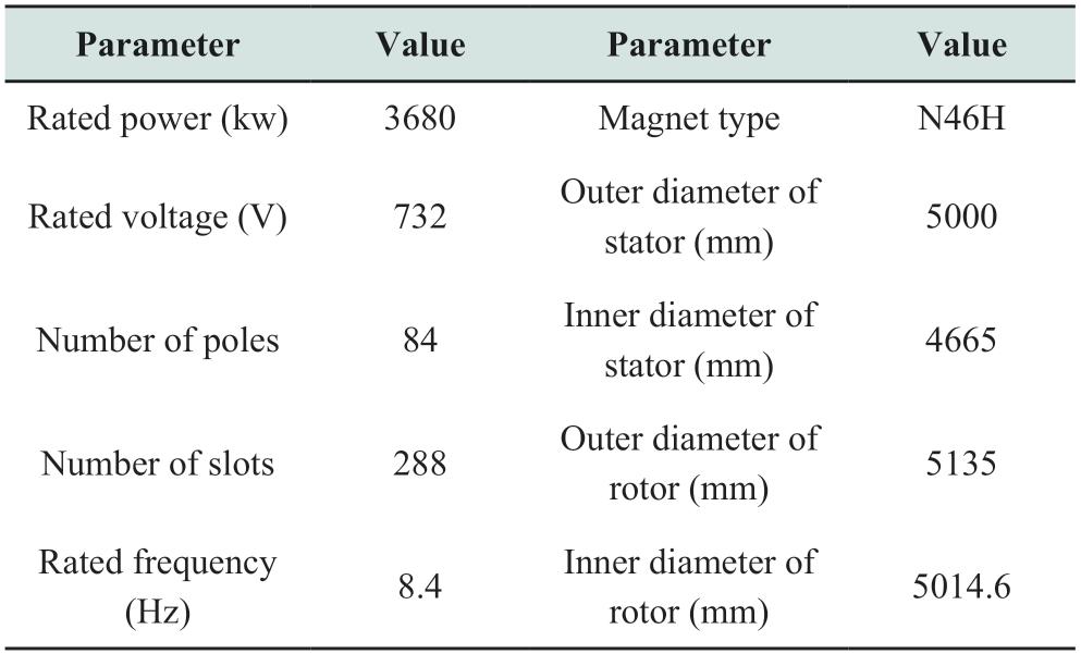 pagenumber_ebook=109,pagenumber_book=105