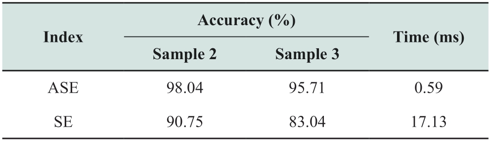 pagenumber_ebook=77,pagenumber_book=73