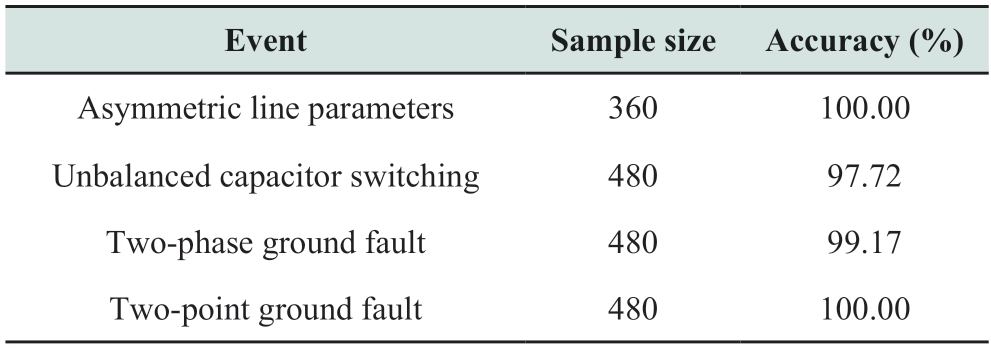 pagenumber_ebook=81,pagenumber_book=77