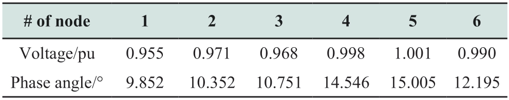 pagenumber_ebook=65,pagenumber_book=61