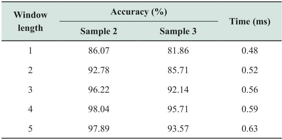 pagenumber_ebook=78,pagenumber_book=74