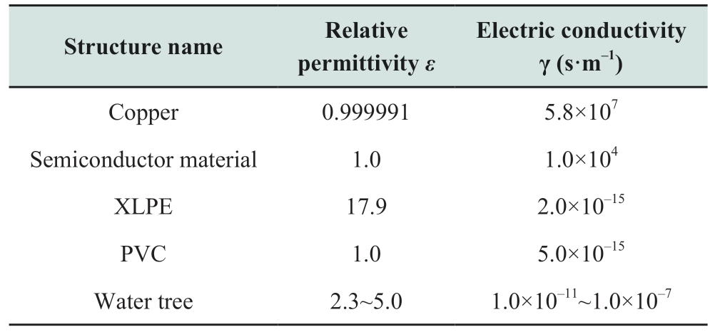 pagenumber_ebook=43,pagenumber_book=39