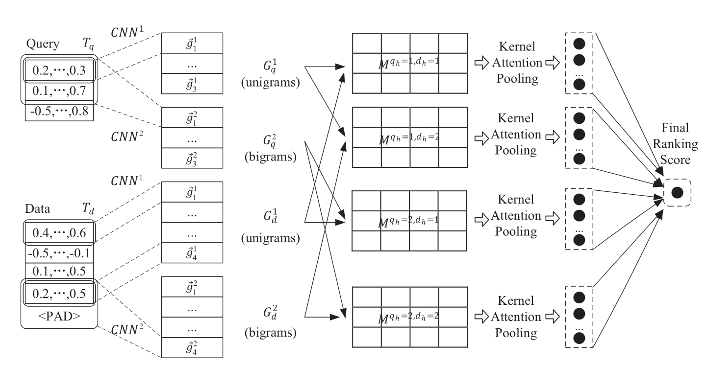 pagenumber_ebook=25,pagenumber_book=21