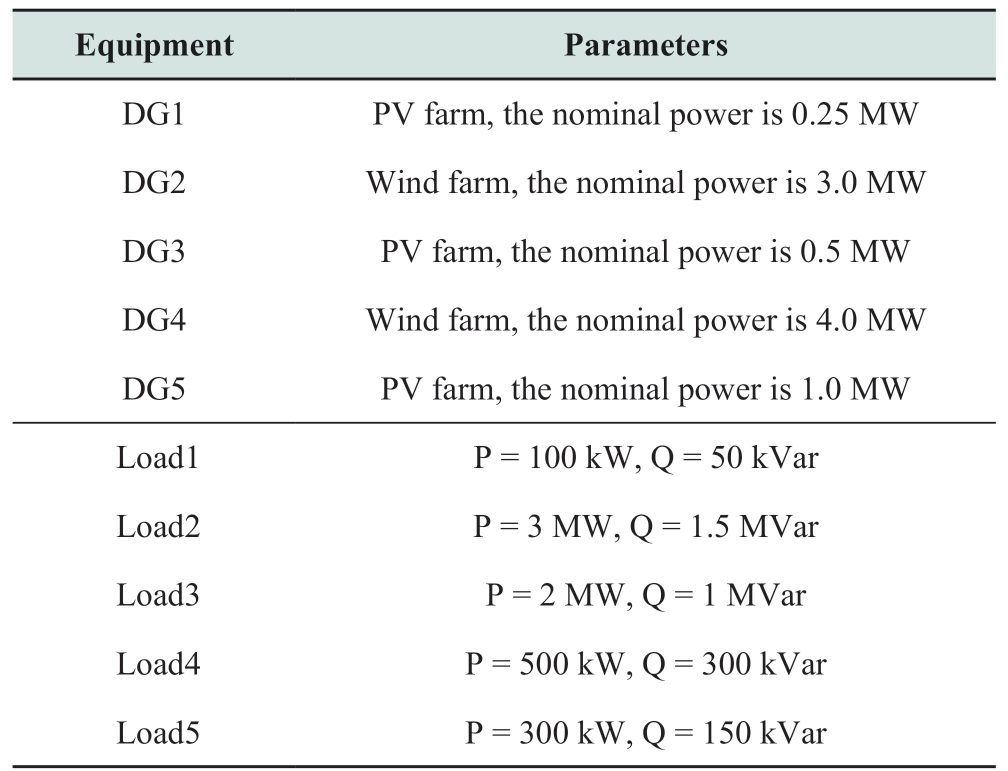 pagenumber_ebook=80,pagenumber_book=76