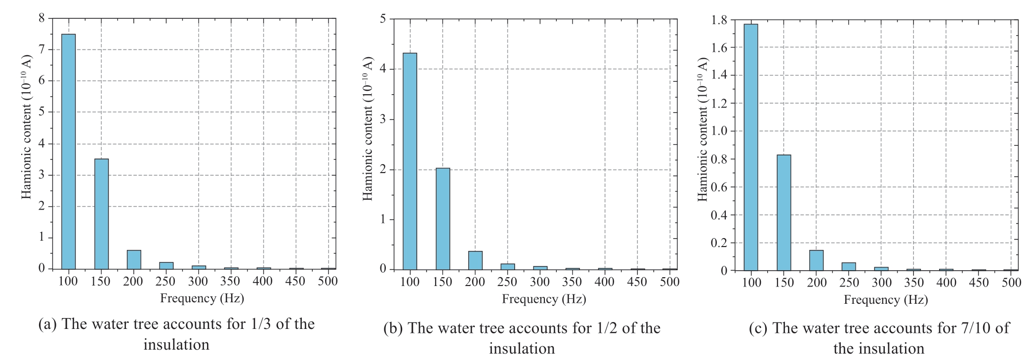pagenumber_ebook=49,pagenumber_book=45