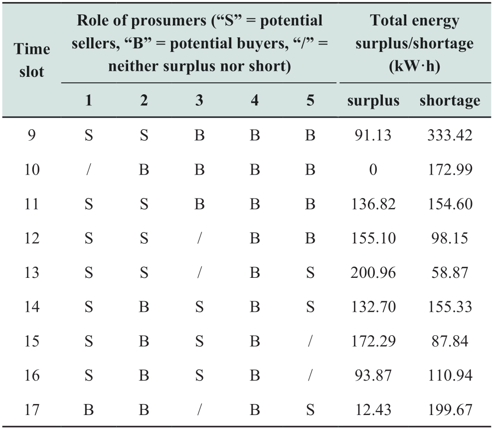 pagenumber_ebook=35,pagenumber_book=31