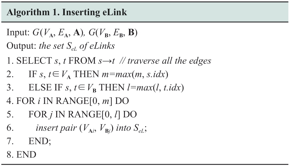 pagenumber_ebook=58,pagenumber_book=54