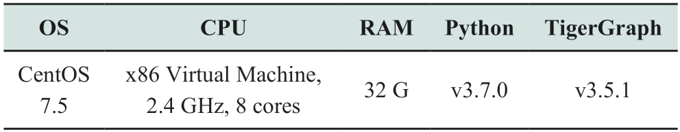 pagenumber_ebook=61,pagenumber_book=57