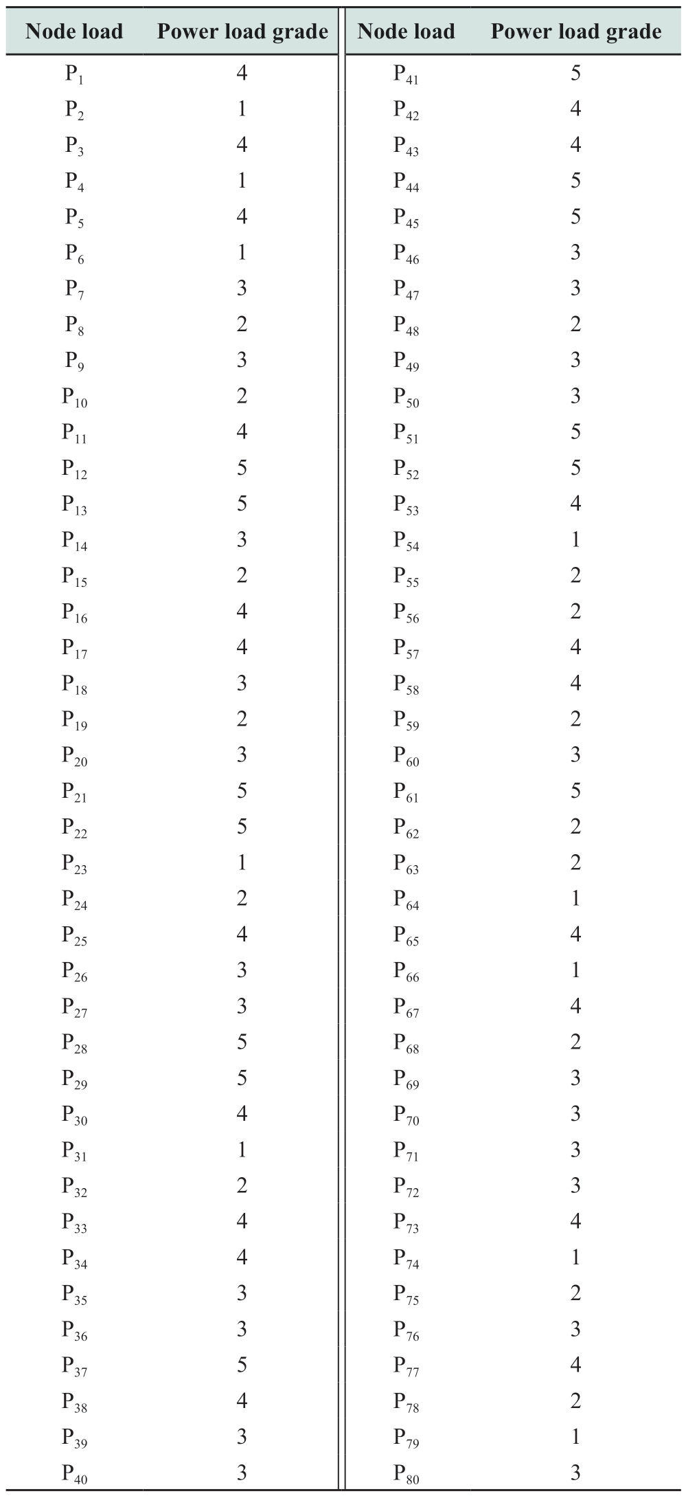 pagenumber_ebook=98,pagenumber_book=220