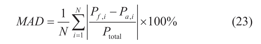 pagenumber_ebook=67,pagenumber_book=189