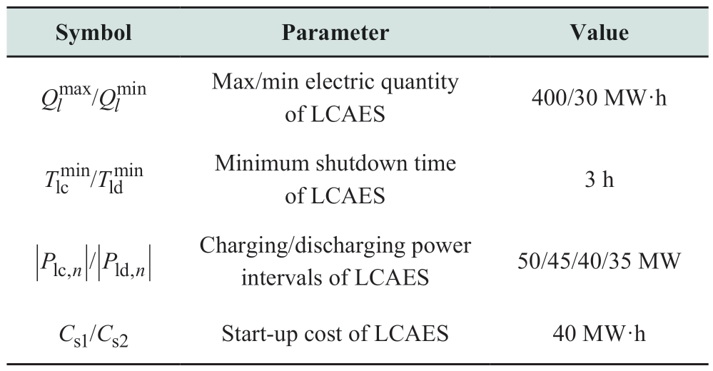 pagenumber_ebook=37,pagenumber_book=159